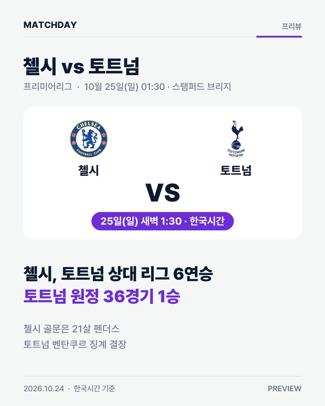첼시 토트넘 알론소 리포트