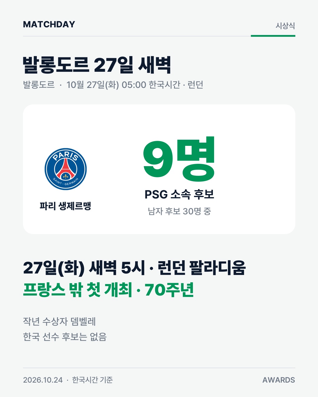 발롱도르 뎀벨레 야말 리포트