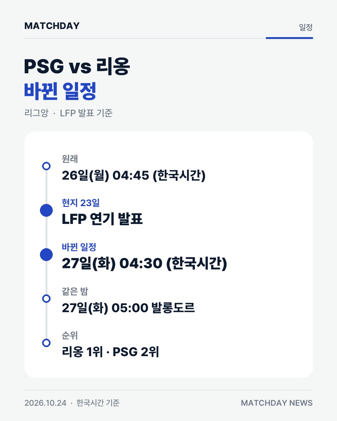 PSG 리옹 리그앙 카드