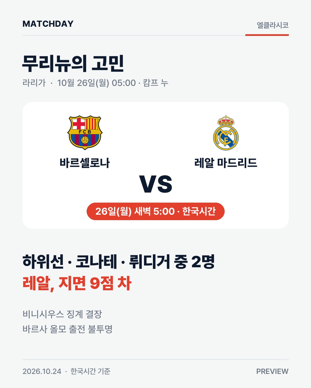 엘클라시코 레알마드리드 바르셀로나 리포트