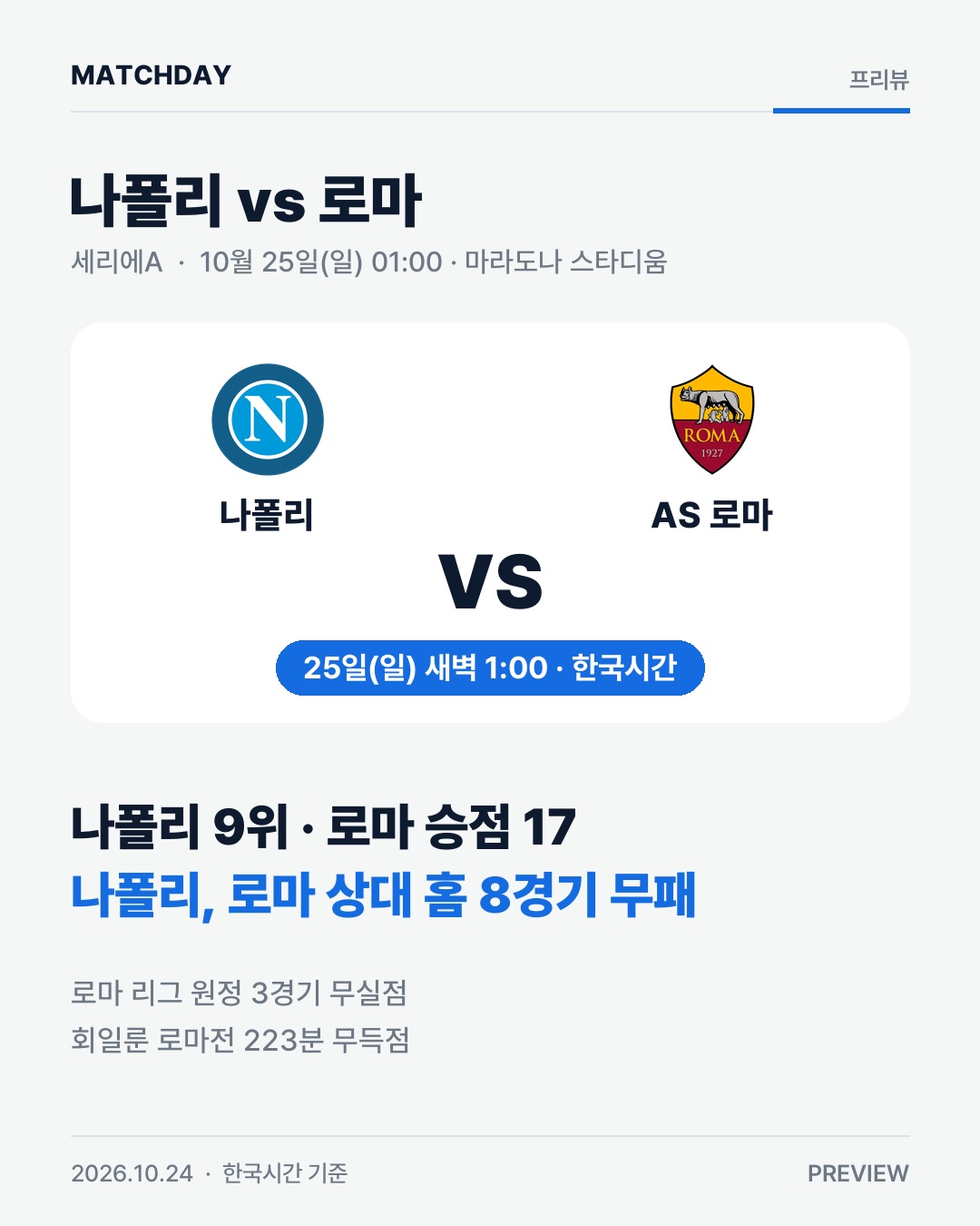 나폴리 AS로마 알레그리 리포트