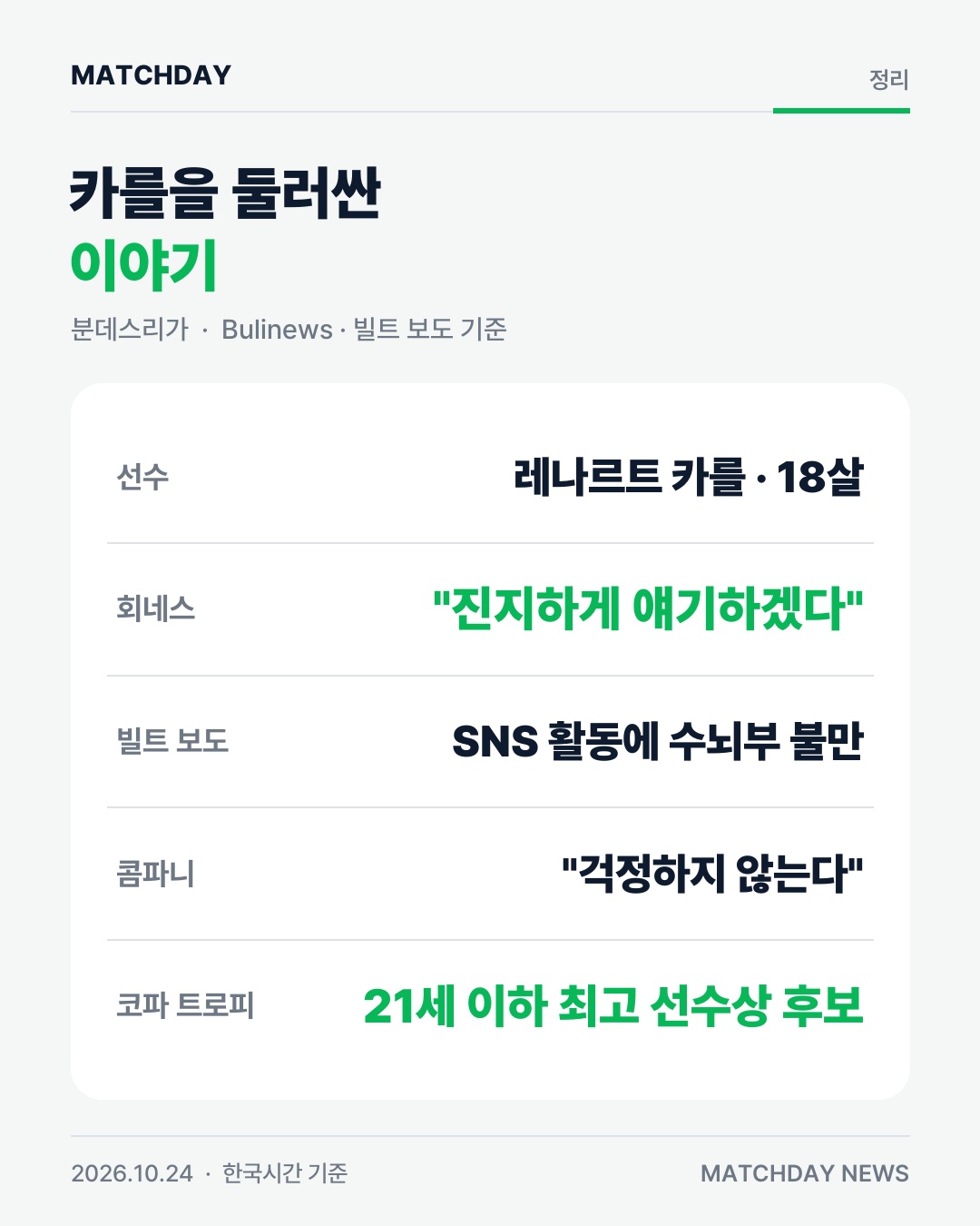 바이에른 레나르트카를 회네스 카드