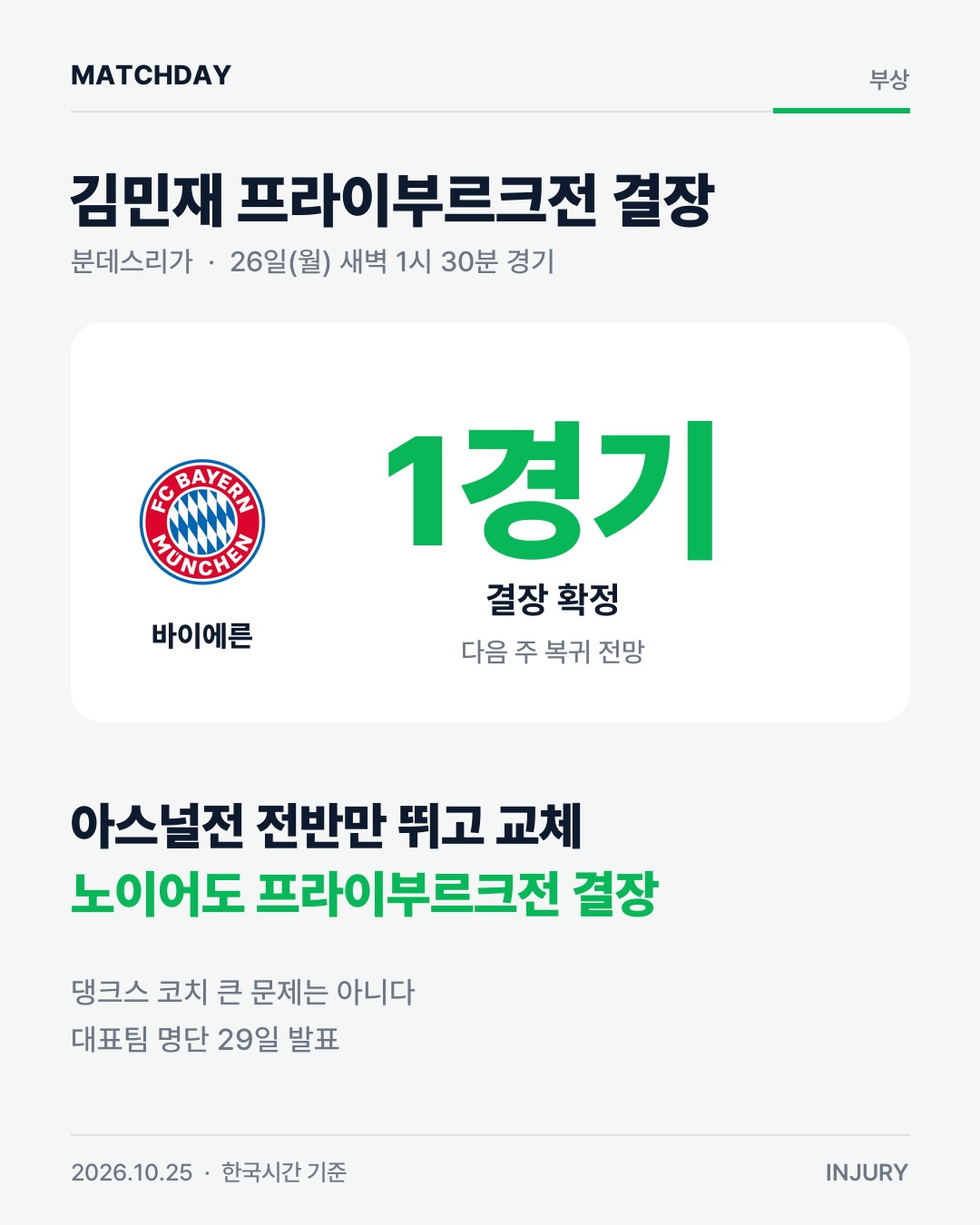 김민재 바이에른뮌헨 프라이부르크 카드