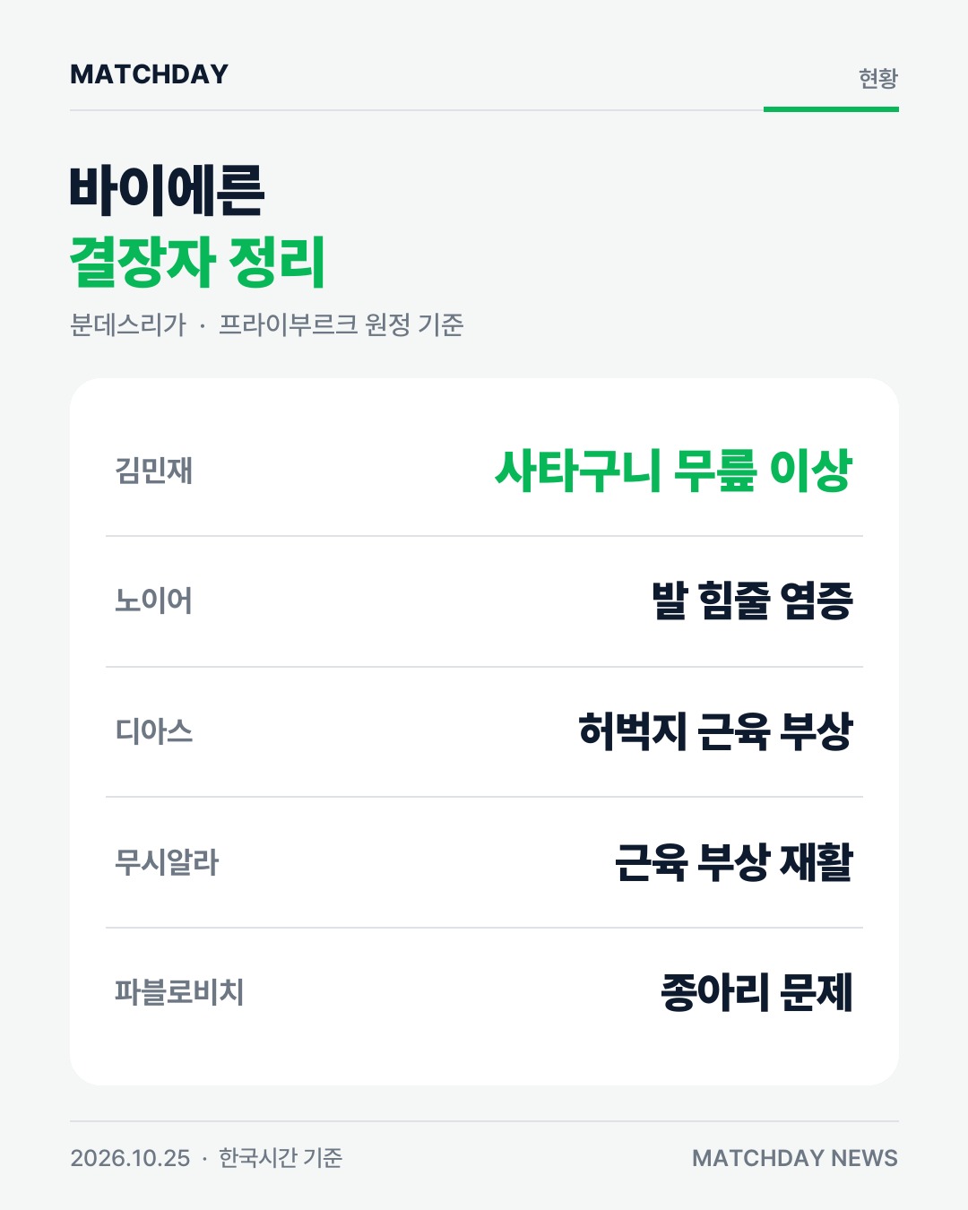 김민재 바이에른뮌헨 프라이부르크 리포트