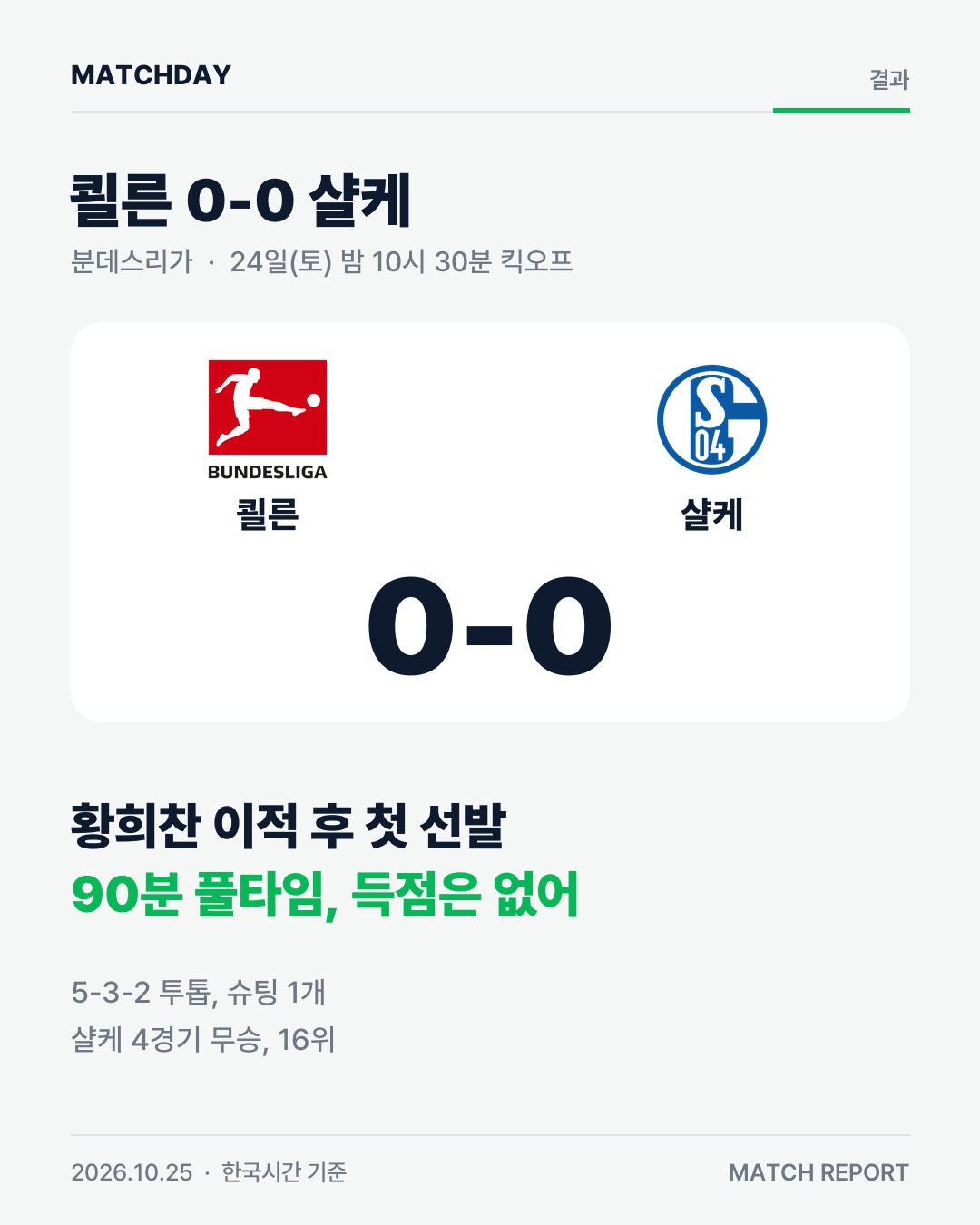 황희찬 샬케 쾰른 카드