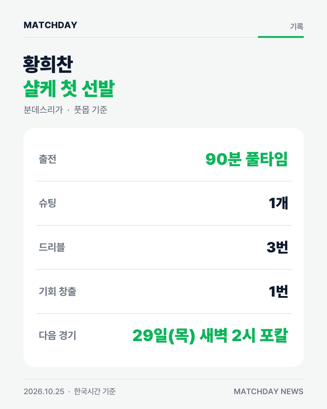 황희찬 샬케 쾰른 리포트