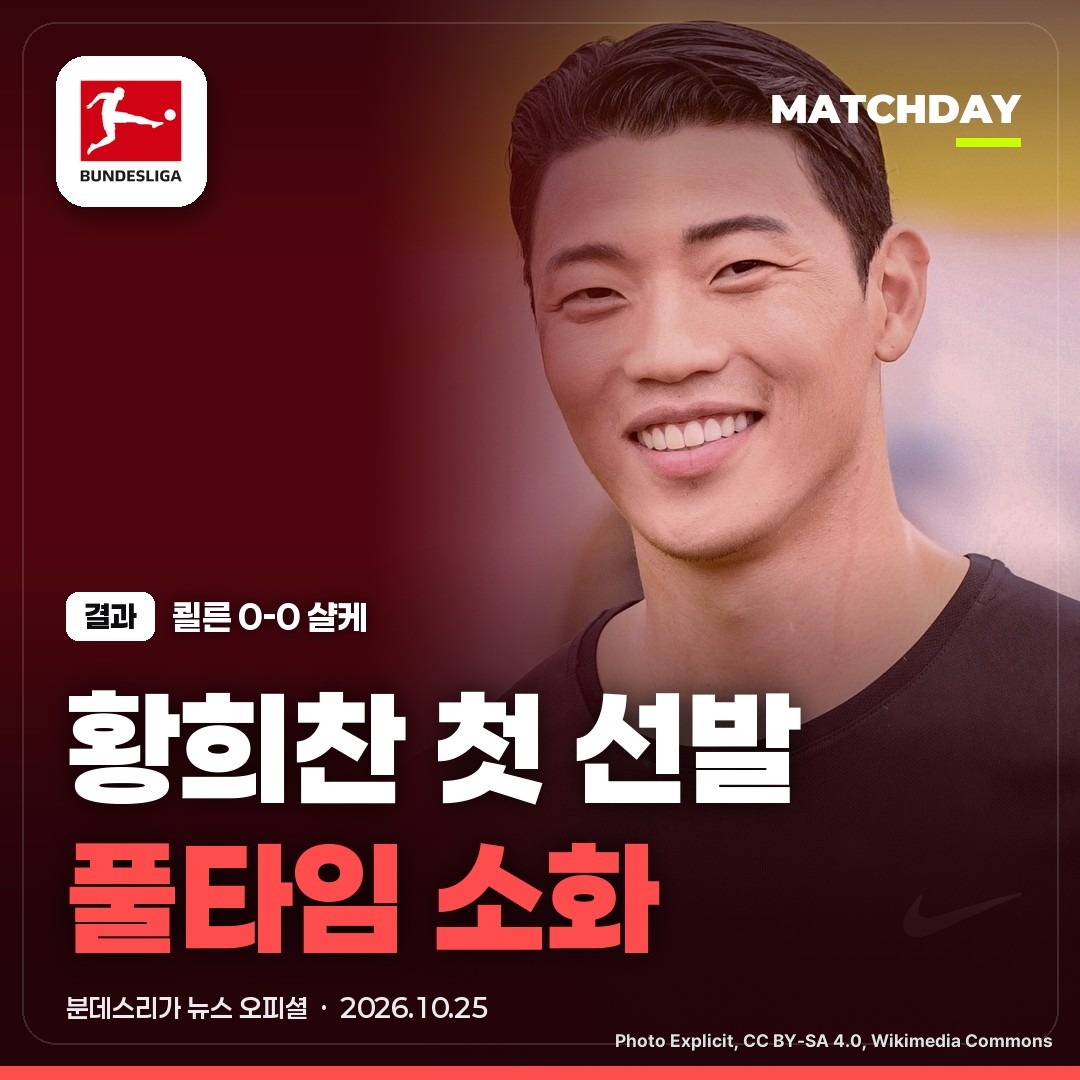 황희찬 샬케 쾰른