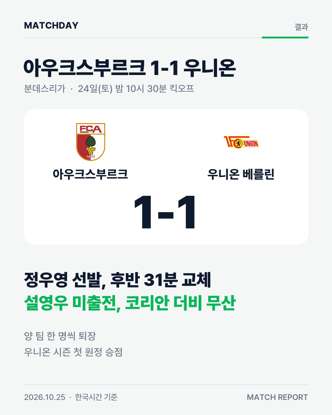 정우영 설영우 우니온베를린 카드