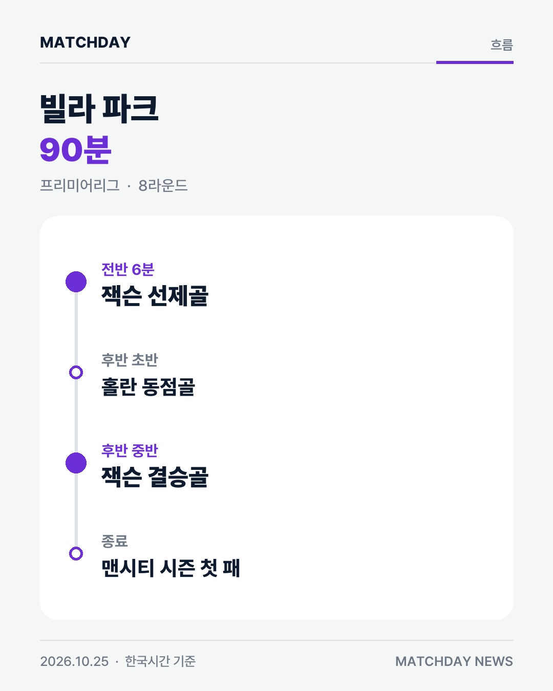 맨시티 홀란 애스턴빌라 리포트