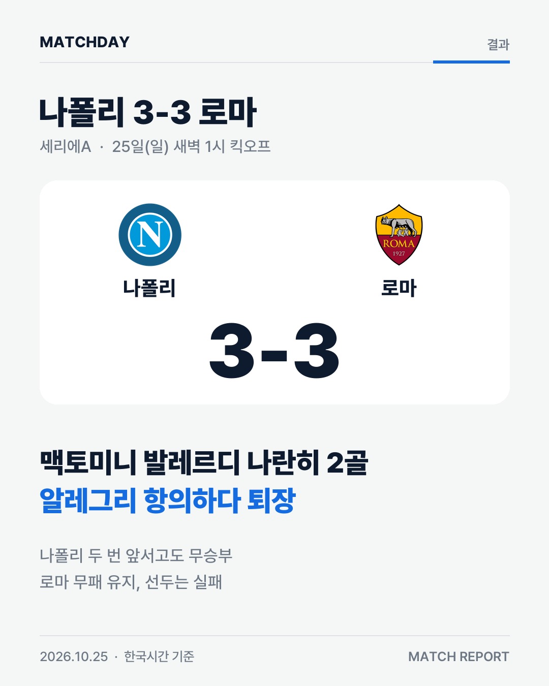 나폴리 로마 맥토미니 카드