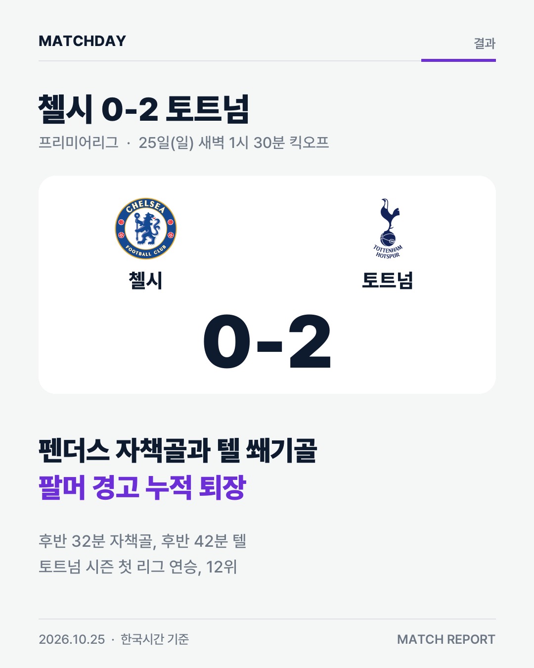 토트넘 첼시 마티스텔 카드