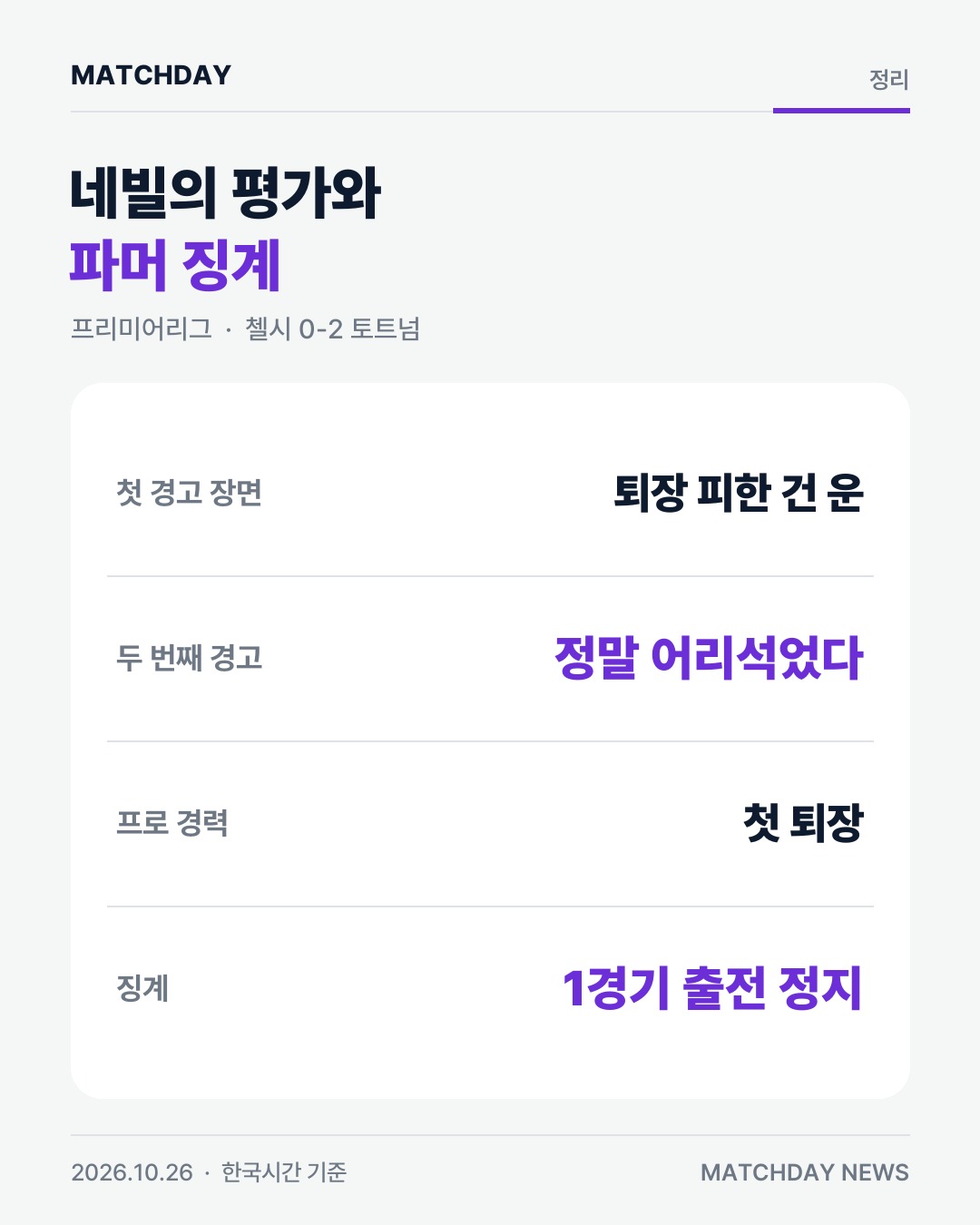 첼시 콜파머 파머 리포트