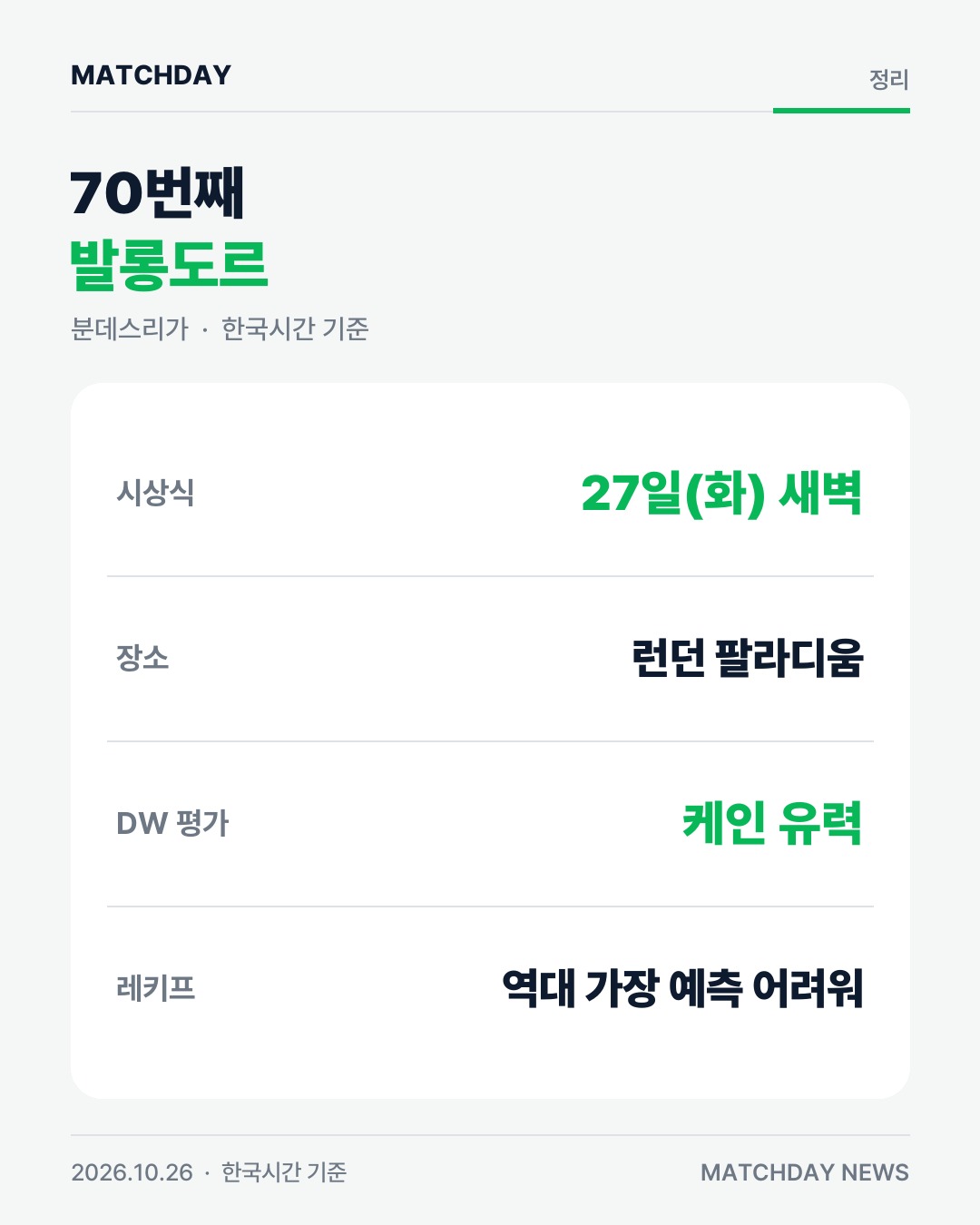 케인 해리케인 바이에른뮌헨 리포트