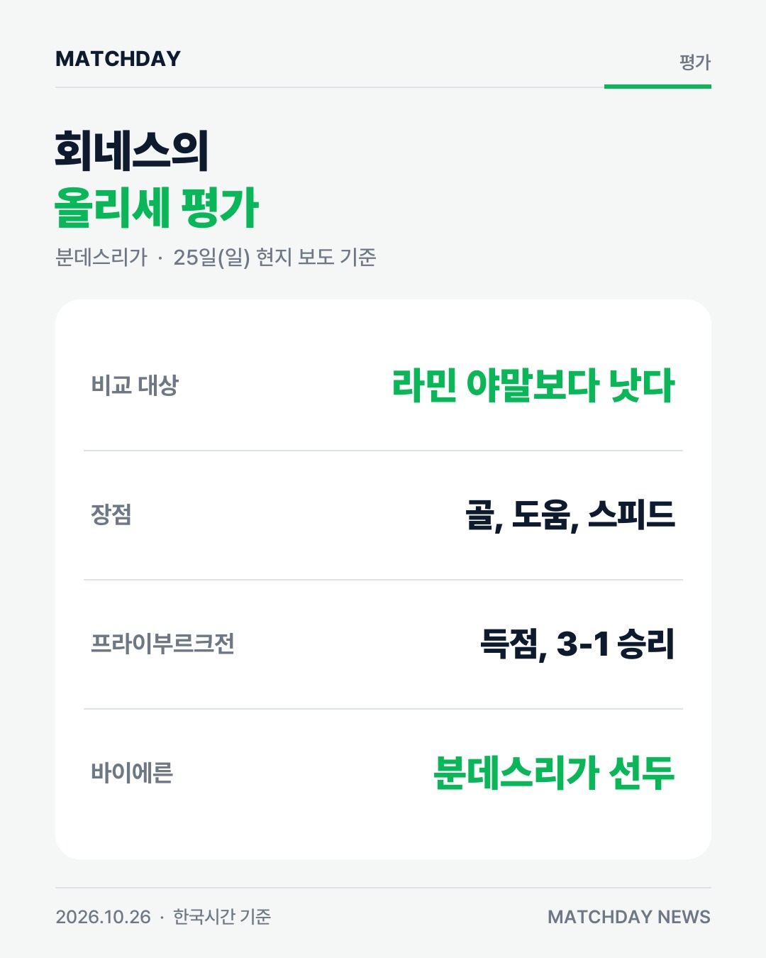 바이에른뮌헨 올리세 회네스 리포트