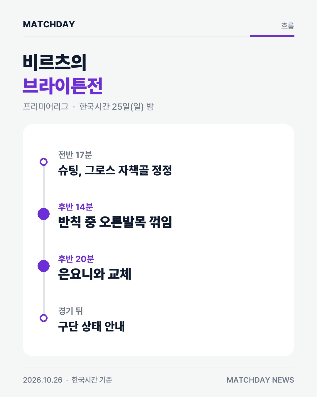 리버풀 비르츠 플로리안비르츠 카드