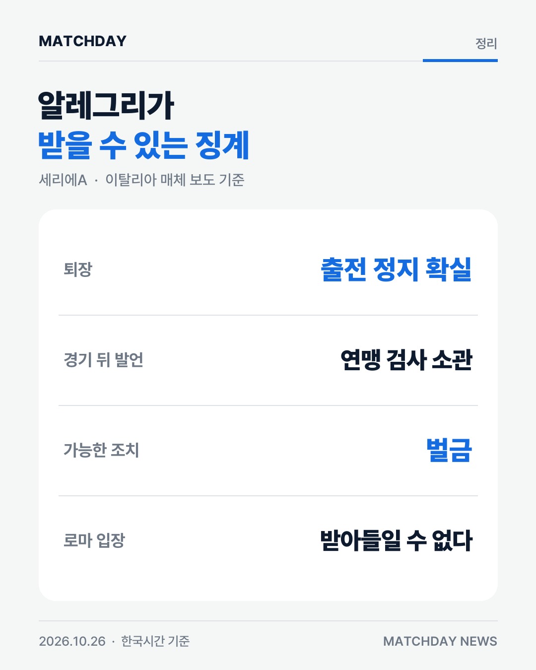 나폴리 알레그리 로마 리포트