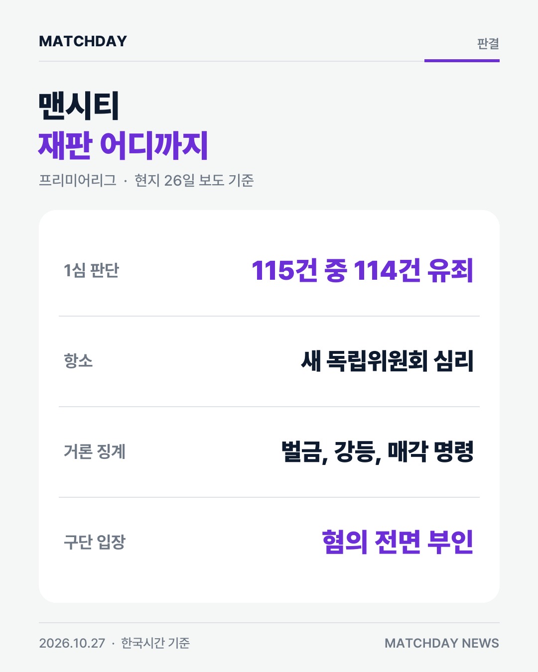 맨시티 만수르 시티풋볼그룹 리포트