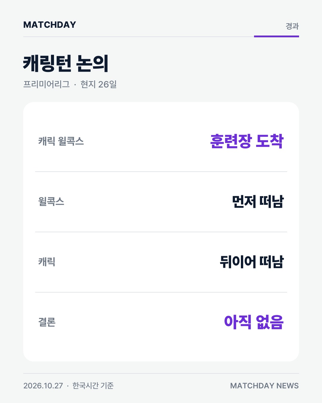 맨유 맨체스터유나이티드 캐릭 카드