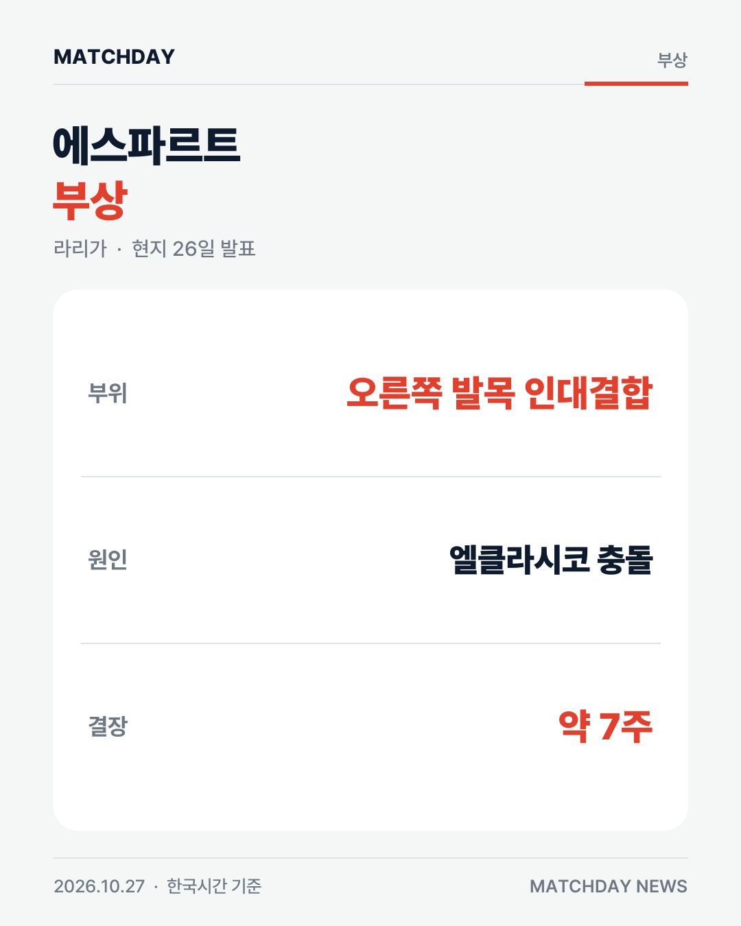바르셀로나 에스파르트 샤비에스파르트 카드