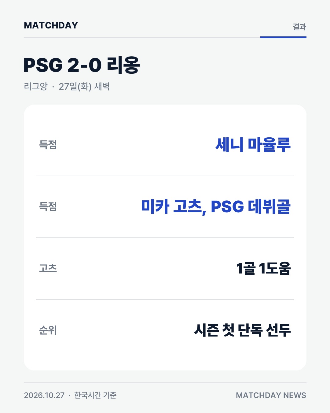 PSG 리옹 리그앙 카드