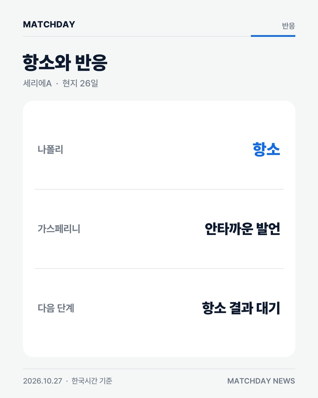 나폴리 알레그리 징계 리포트