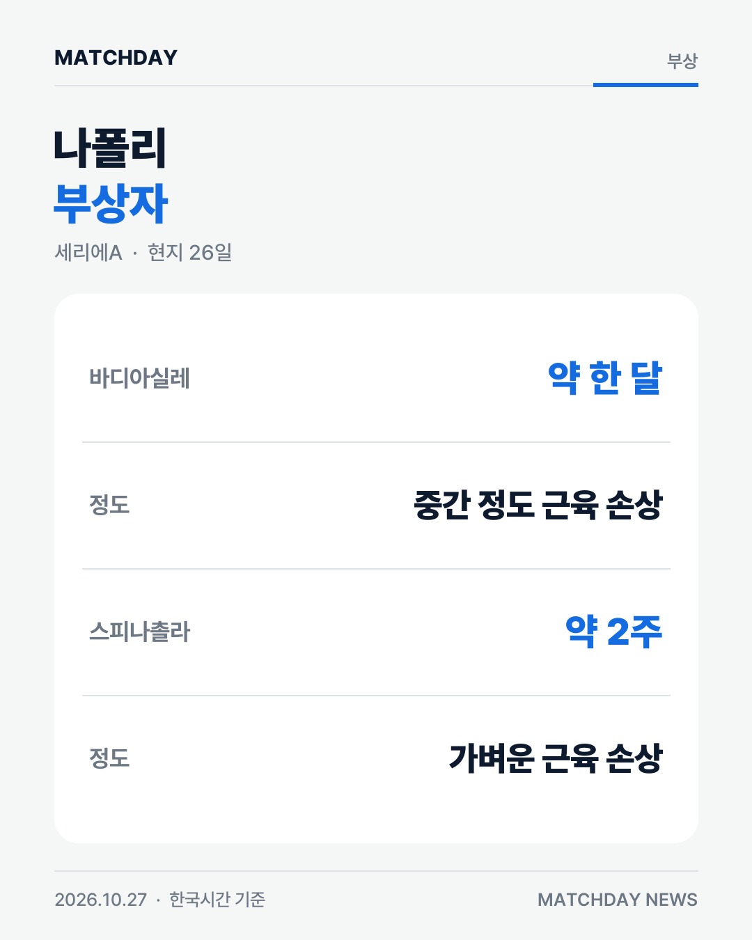 나폴리 바디아실레 스피나촐라 카드