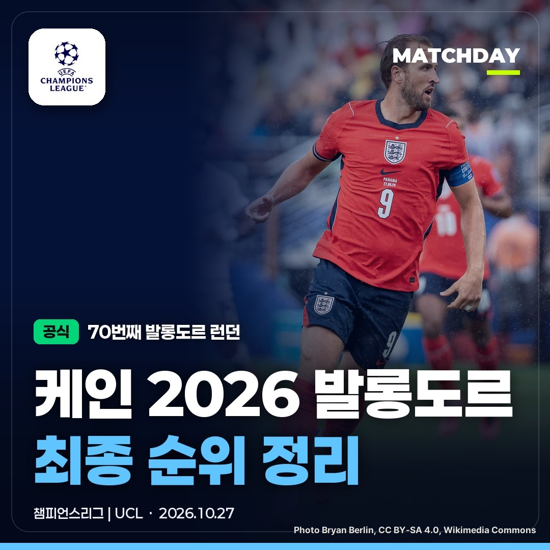 발롱도르 발롱도르2026 해리케인