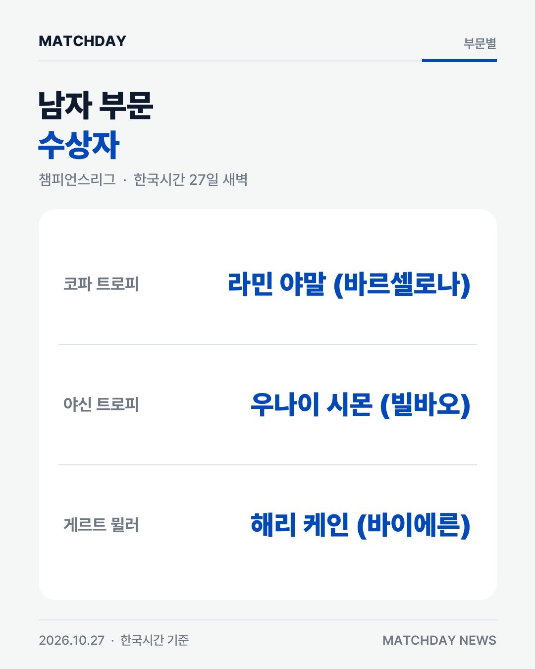 발롱도르 발롱도르2026 라민야말 카드