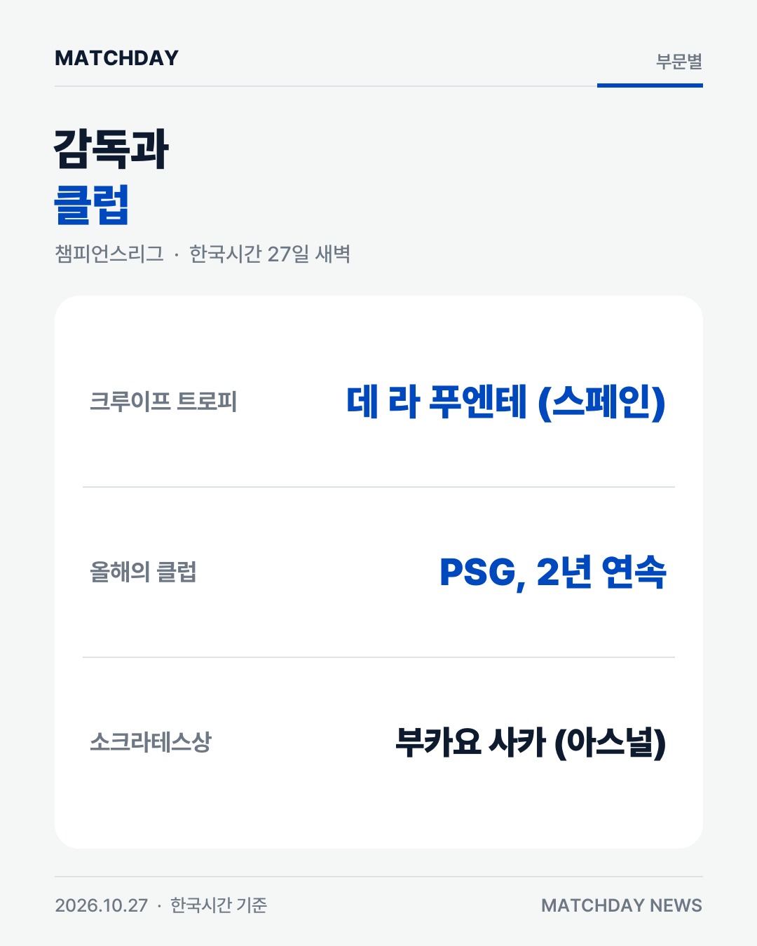 발롱도르 발롱도르2026 라민야말 리포트