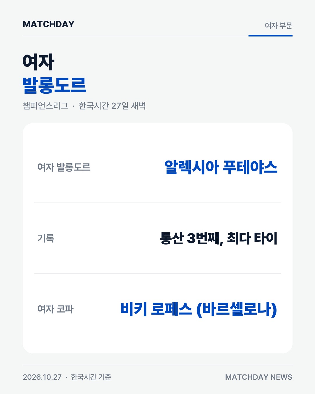 발롱도르 여자발롱도르 발롱도르2026 카드