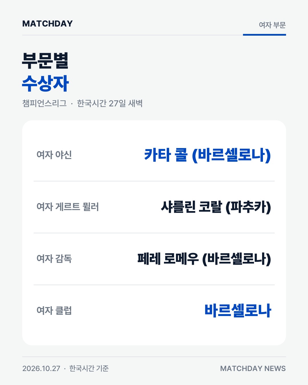 발롱도르 여자발롱도르 발롱도르2026 리포트