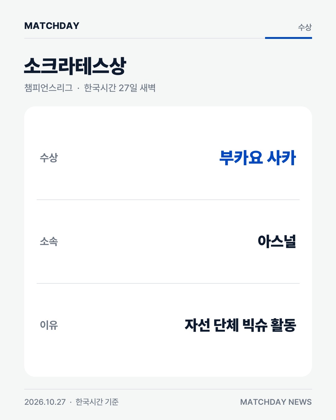 발롱도르 발롱도르2026 사카 카드