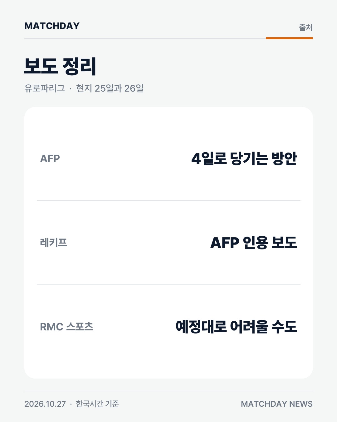 렌 올림피아코스 유로파리그 리포트