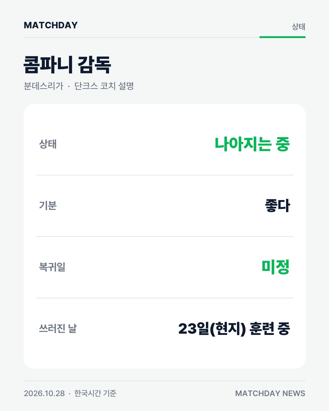 바이에른뮌헨 콤파니 뱅상콤파니 카드