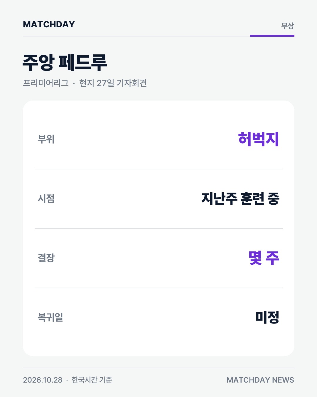 첼시 주앙페드루 사비알론소 카드
