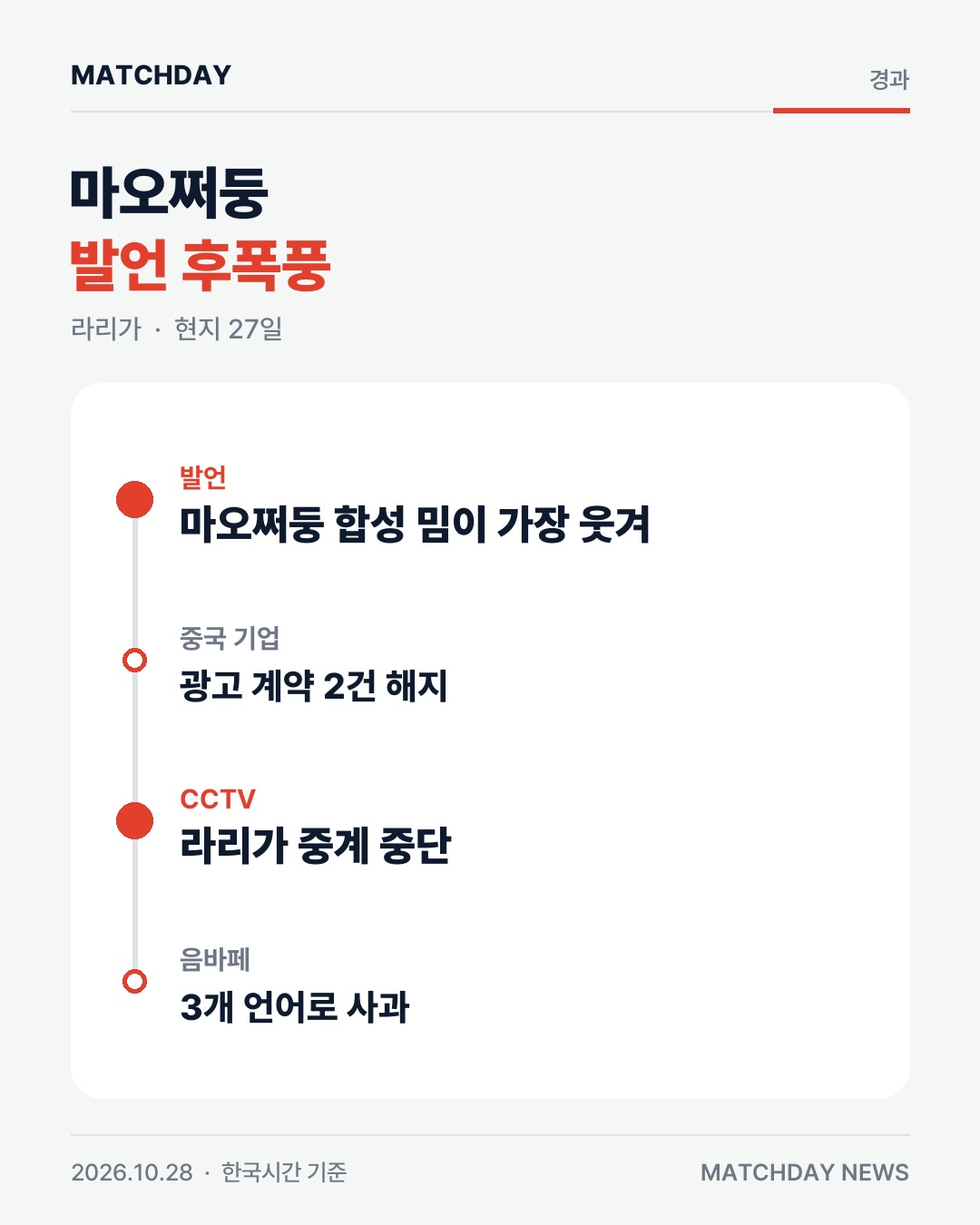 음바페 레알마드리드 마오쩌둥 카드