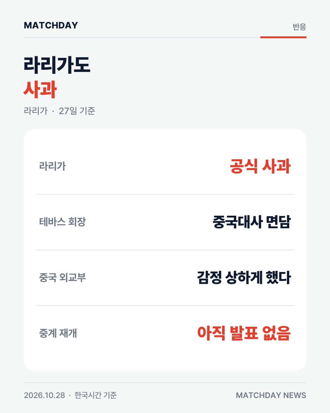 음바페 레알마드리드 마오쩌둥 리포트