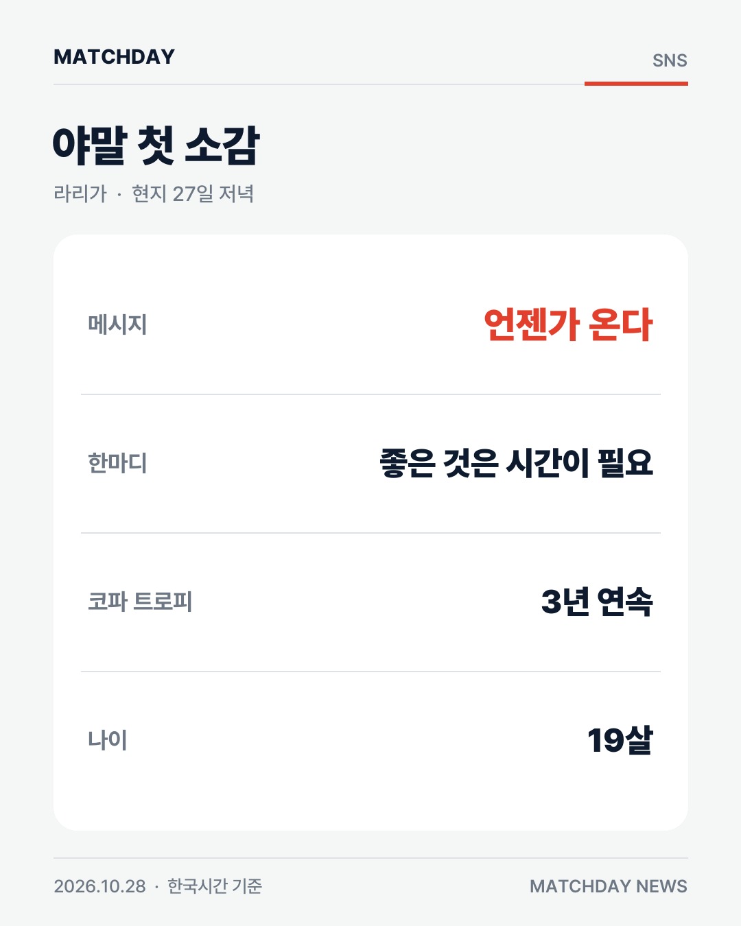 야말 라민야말 바르셀로나 리포트