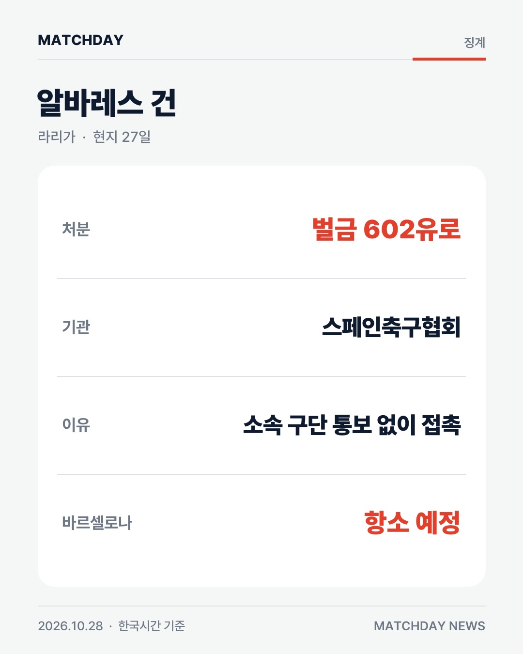 바르셀로나 아틀레티코마드리드 알바레스 카드