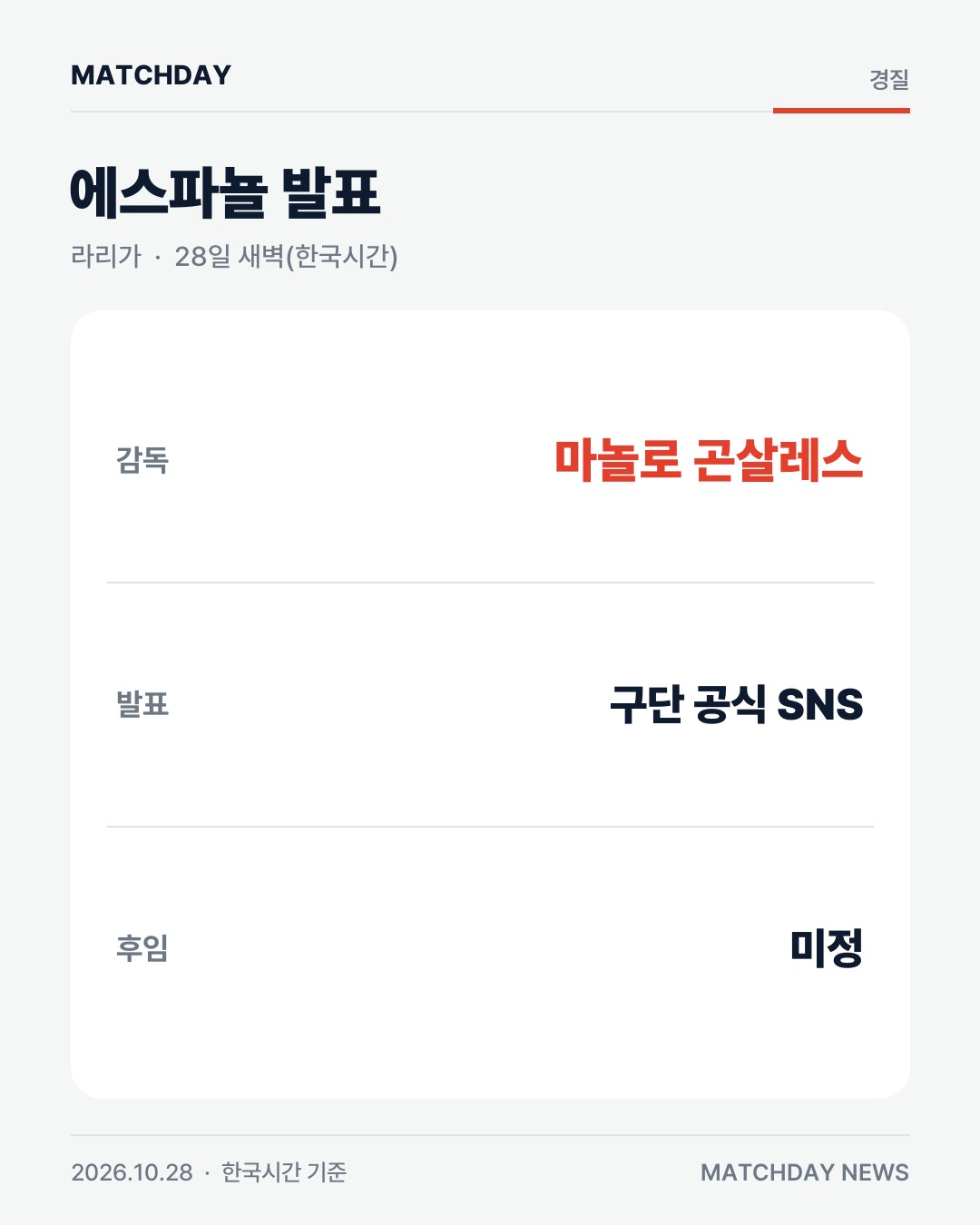 에스파뇰 마놀로곤살레스 감독경질 카드