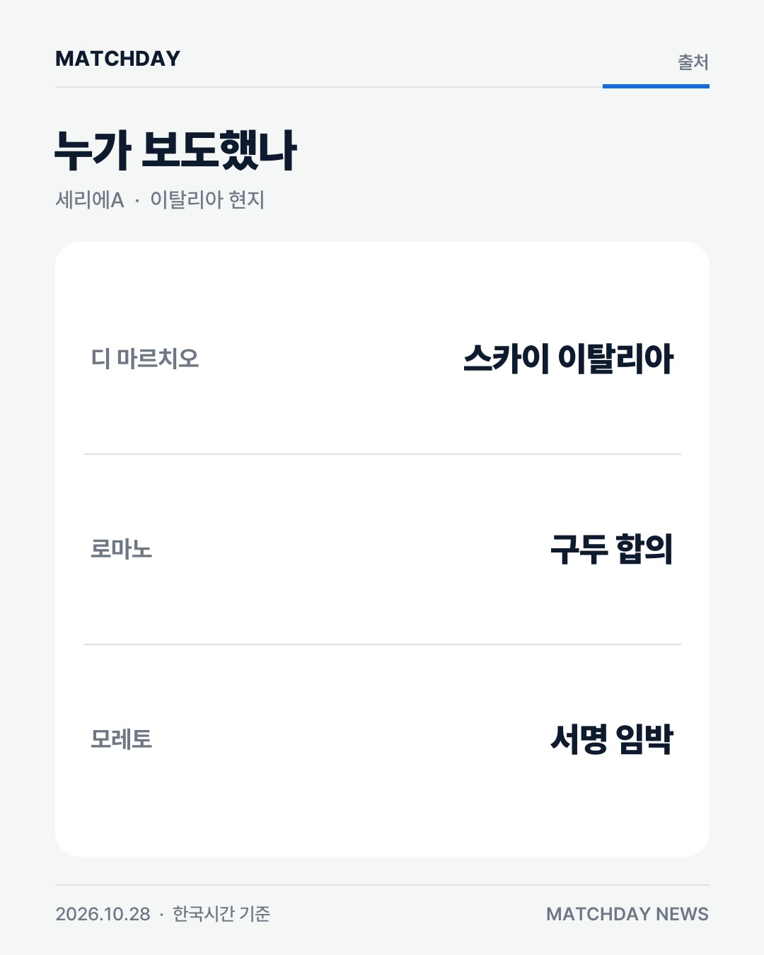 밀란 AC밀란 풀리식 리포트