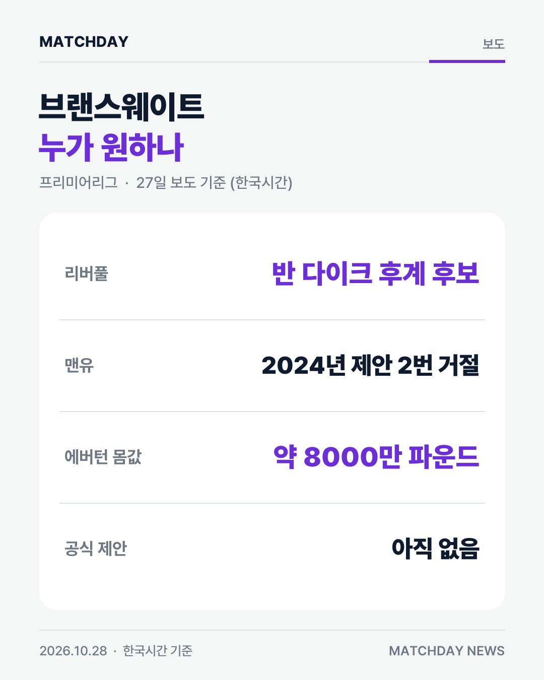 브랜스웨이트 에버턴 리버풀 카드
