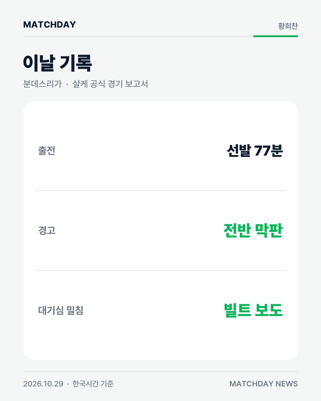 황희찬 샬케 샬케04 리포트