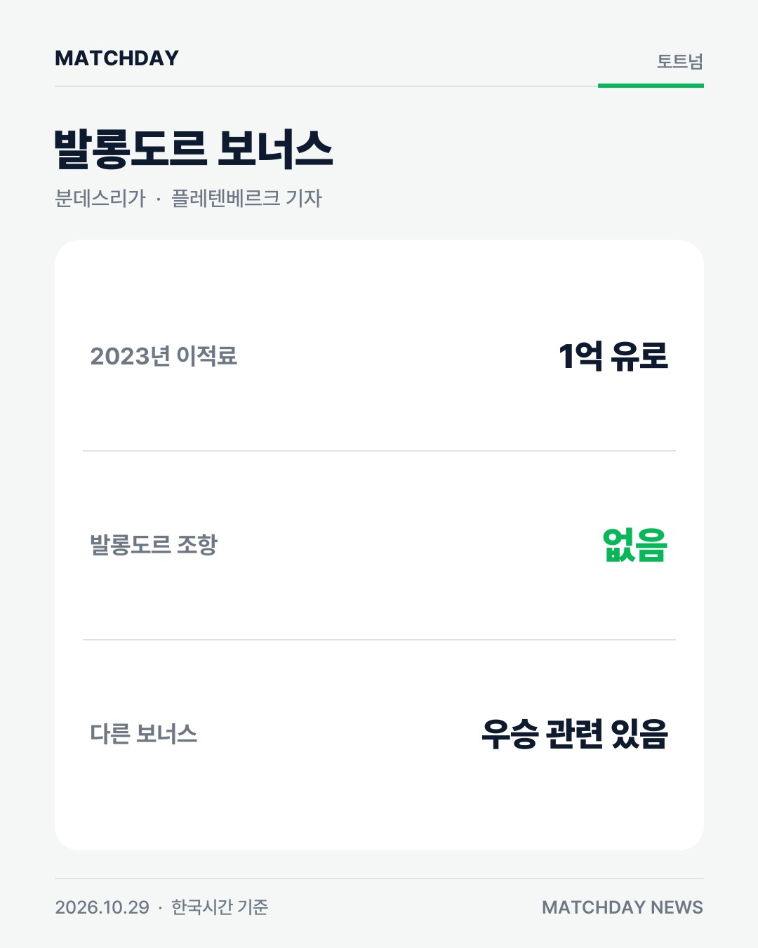 케인 해리케인 바이에른뮌헨 리포트