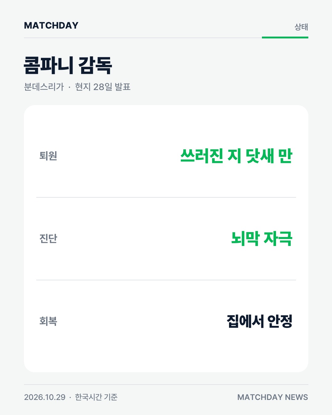 콤파니 뱅상콤파니 바이에른뮌헨 카드