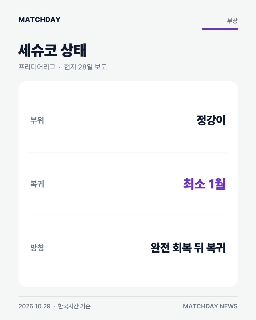 맨유 맨체스터유나이티드 세슈코 카드