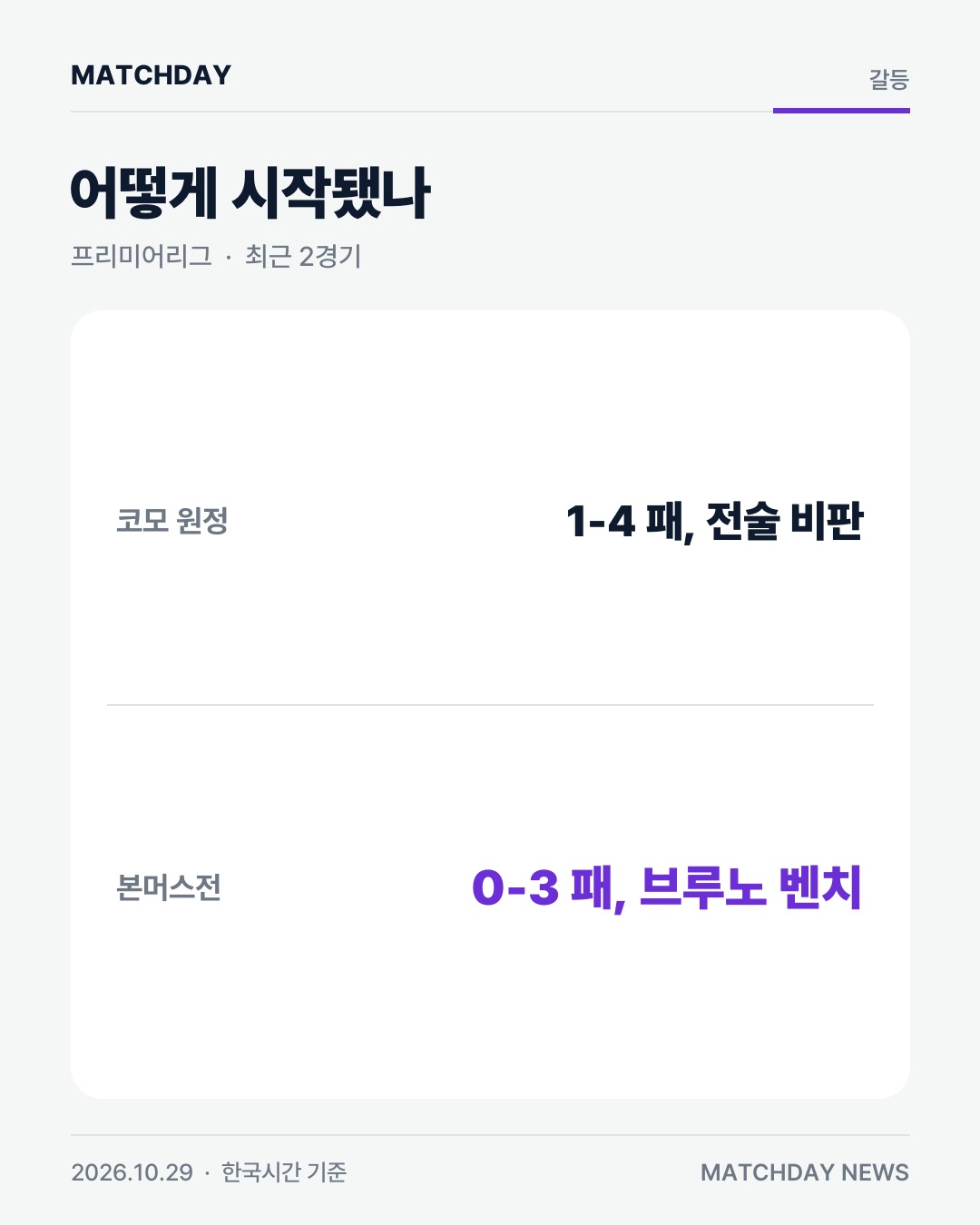 맨유 맨체스터유나이티드 브루노페르난데스 카드