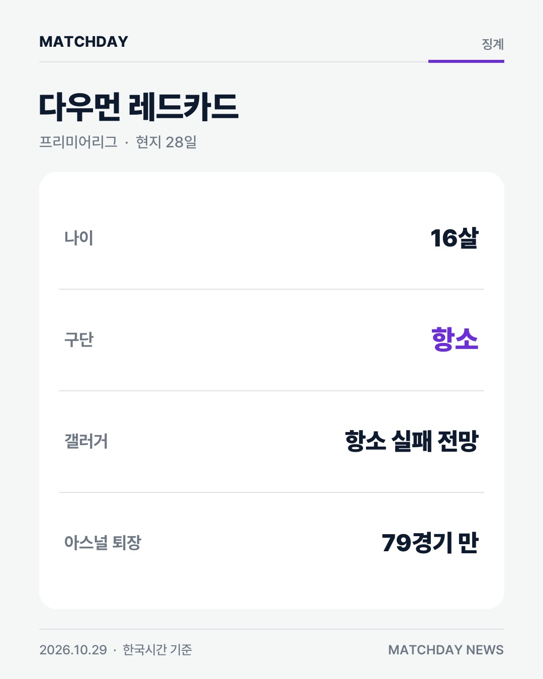 아스널 다우먼 맥스다우먼 리포트