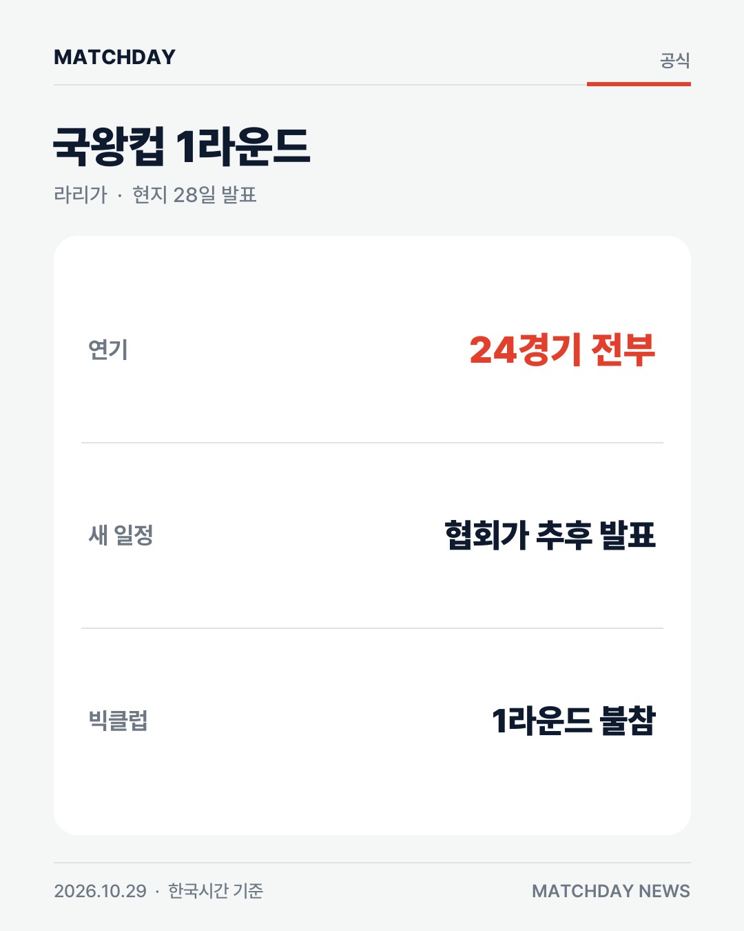 국왕컵 코파델레이 스페인열차사고 카드