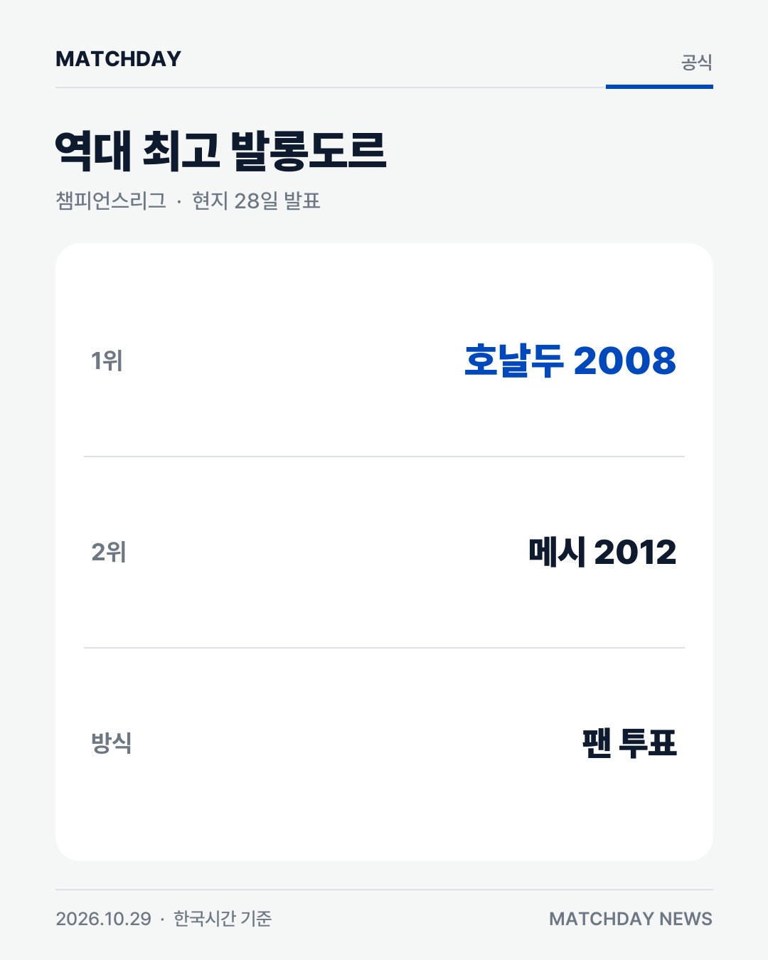 호날두 크리스티아누호날두 발롱도르 카드